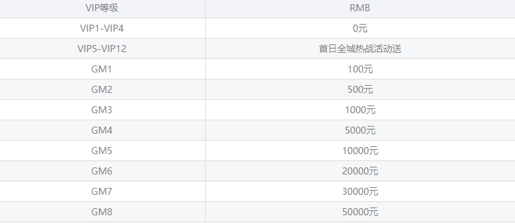 百战天下(免费GM万充)