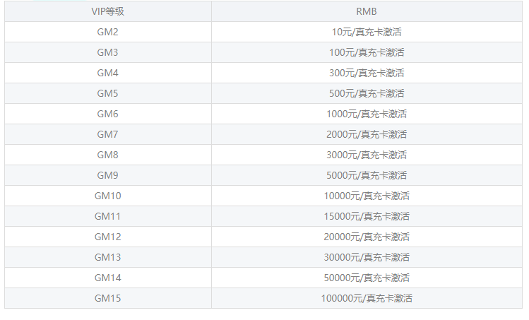 大刀客(送GM百亿补贴)